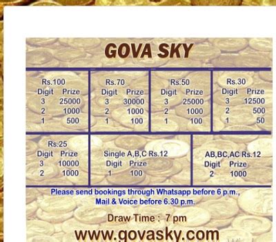 goa sky result|Goa Lottery Results Today [Live 21.4.2024] .